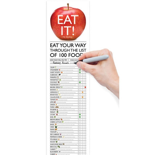 Eat It Wall Chart - new