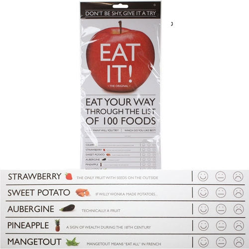 Eat It Wall Chart - new