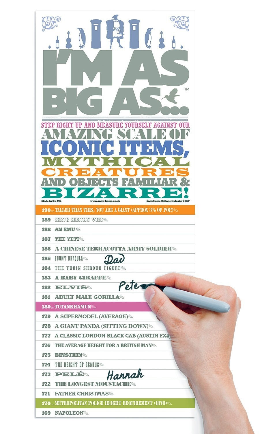 I’m As Big Wall Chart - new