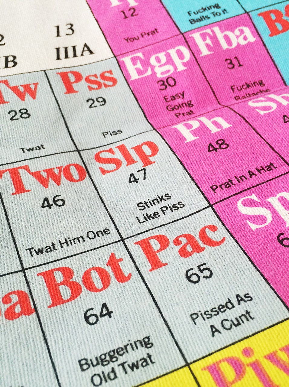 Periodic Table of Swearing Tea Towel - new