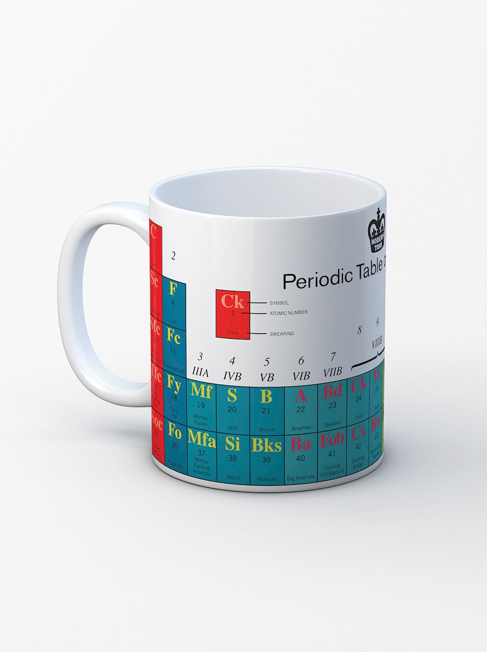 Sweary Periodic Table Mug - new